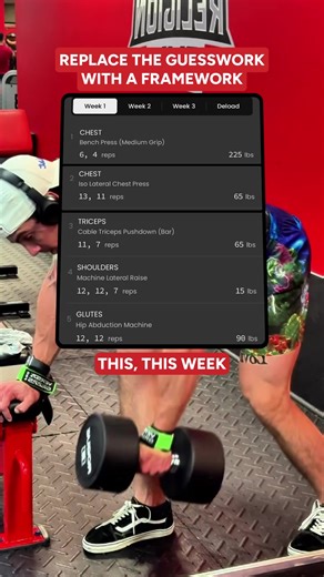 NO MORE “influencer fitness.” Get the RP Hypertrophy App. Progressive overload. Strategic volume. Intelligent recovery ALL in one app. | Renaissance Periodization