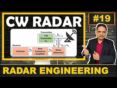 CW RADAR or Doppler RADAR (Basics, Block Diagram & Frequency Response) Explained