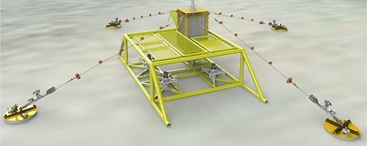 Wellhead Load Relief (WLR) System