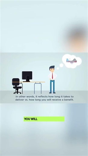What Makes Work Urgent in Kanban?