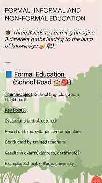 FORMAL, INFORMAL AND NON-FORMAL EDUCATION | EDUCATIONAL CLASSES