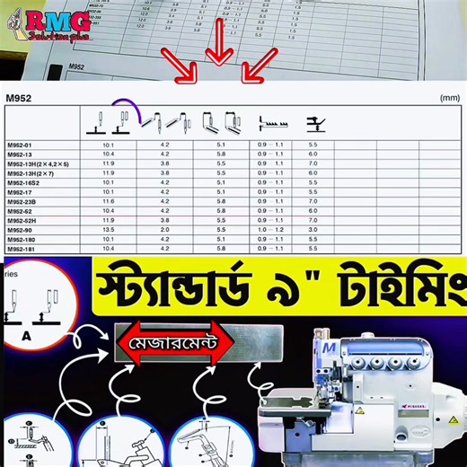 needle bar height Lopper back position Overlook pegasus #adjust #measurement #sewingtutorial #timing #mechanic | SM Sumon