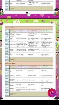 FLN: DAY 3: 3TO5 CLASSES