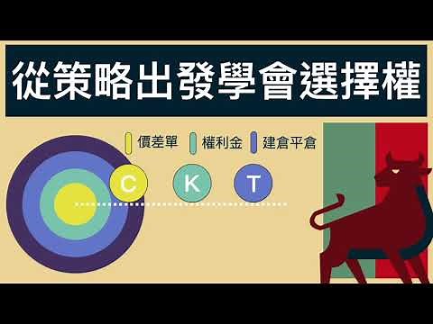 說明新系列影片：從策略學會選擇權｜你省$588 我捐38% 不預測漲跌 x OP凱文 (過好年專案)
