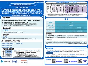 小規模事業者持続化補助金、2026年3月6日から通常枠・創業型の申請受付 | ツギノジダイ