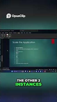 Deploy Java Spring Boot to Kubernetes 🚀 | Docker, Pods, Services & ConfigMaps Step-by-Step