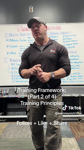 Training Principles: Foundation of Effective Training