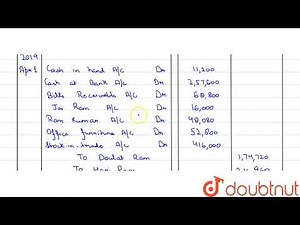 On 1st April, 2019 , the position of Rahman was as follows: Cash-in-Hand Rs. 11,200, Cash