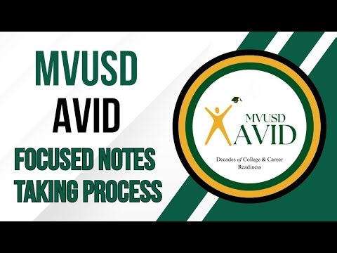 AVID Focused Note Taking Process