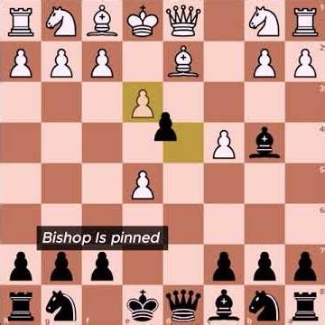 Alabin Counter Gambit Lasker Trap variation #chessopenings #chesstraps