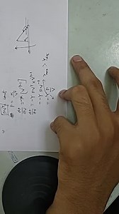 The graph shows logarithmic readings of pressure and volume for... | Filo