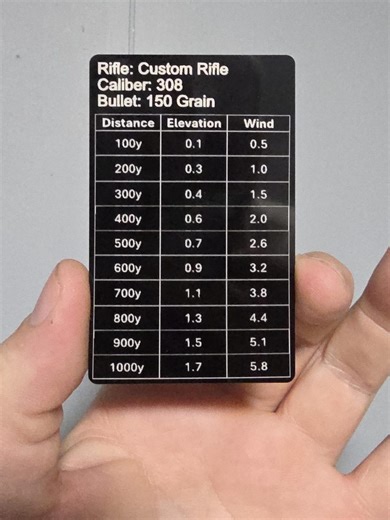 Custom Metal DOPE Card for Rifle Shooting Laser Engraved Ballistics Chart, Weatherproof Data Card for Elevation & Wind Holds Custom Cali - Etsy