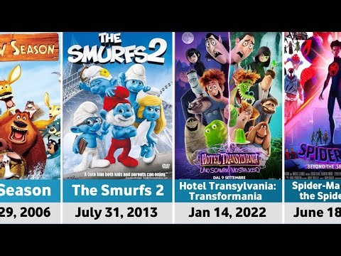 All Sony Pictures Animated Movie Sequels (2006-2027) - Upcoming & Released