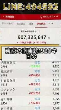 #株式投資 #日本株 #株 #日経225 #投資 #株式市場 #銘柄分析 #株価分析 #チャート分析 #ファンダメンタル分析 #暴落株 #相場急変 #株価急落 #相場分析 #リスク管理