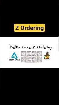 Ep 12: How Delta Lake avoids scanning unnecessary data #bigdata #techshorts #deltalake #data