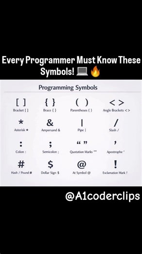 If you're learning coding, these symbols are your daily tools @A1coderclips