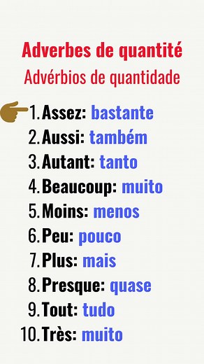 Les Adverbes de Quantité en Français: Explication et Exemples