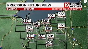 We'll start today with showers before a slow, partial clearing trend gets underway and highs top out only around 50 https://bit.ly/3KIHqaR | Cleveland 19 News