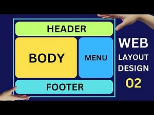 How to create Website Page Layout in HTML CSS | Part 02 | Web Layout Design Tutorial in Hindi-Urdu