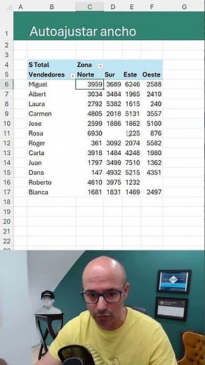 ✅ AUTOAJUSTAR una TABLA DINÁMICA al ACTUALIZAR en #excel