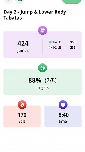 1.4K views · 11 reactions | Make It Fun Challenge - Day 2. Download the crossrope app and start today | Make It Fun Nyc | Facebook