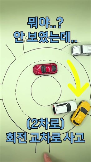 회전교차로 안전 운전 가이드
