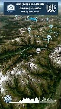 HOLY (shit) ALPS CONQUEST | 3D Route preview