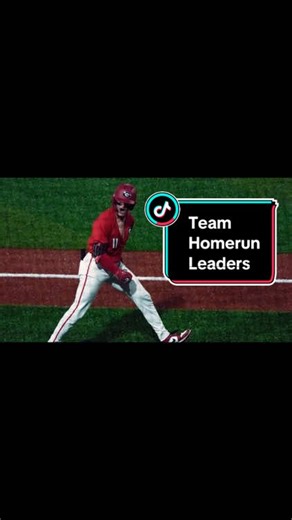 College Baseball Reference on TikTok