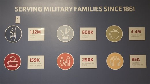 HOTB: New child care program at JBLM helps military families attend appointments