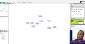 Belajar yEd - Graph Editor untuk Membuat ERD pada Basis Data (Bagian 2: ERD Rumah Sakit)