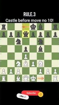4 Golden Rules of Chess to Boost Your ELO! ♟️🔥 #chess #chesscoach