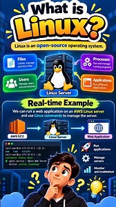 What is Linux? 🐧 | Linux Explained for Beginners #Shorts