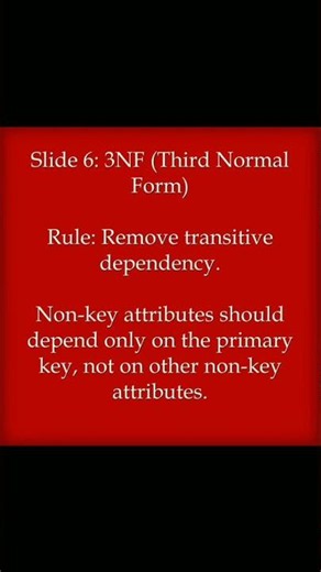 All You Want to Know About Database Normalization