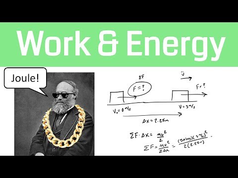 Work kinetic energy theorem and finding velocity