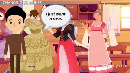 Beauty & The Beast | Characters, Plot & Summary