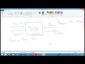 Finite Control Volume Analysis | Chapter 5 | Part 4 | Lecture 26 #FluidMechanics #ControlVolume