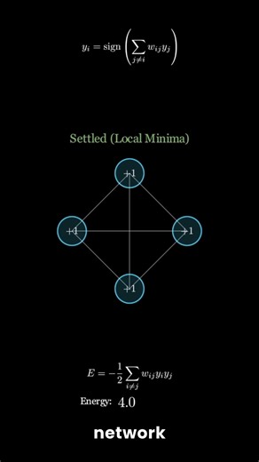 Neil S Gawande on Instagram: "Hopfield networks store memories as stable energy states—give them a noisy pattern, and the system naturally relaxes into the closest stored memory."