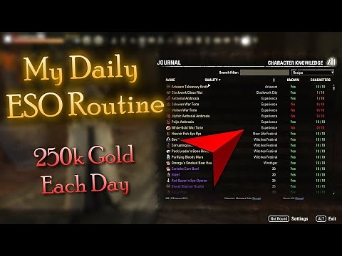 My Elder Scrolls Online Gold Making Routine in 2025 | Full Guide & Showcase