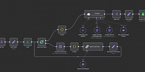How I Built an AI Agent That Creates My Entire Content Strategy