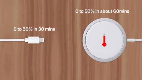 Why MagSafe Charges So Slow=