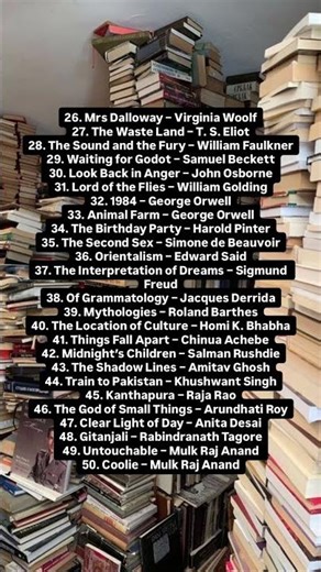 📚📚#englishliterature #booktok #literarypursuits #englishliterature #ugcnetenglish