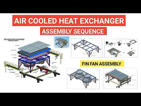 Air cooled Heat Exchanger or Fin Fan Assembly Sequence