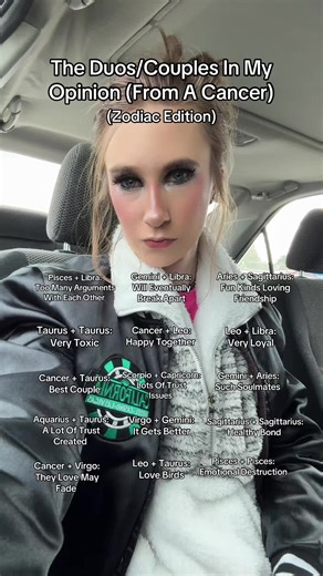 Zodiac Signs Compatibility: Couples Analysis