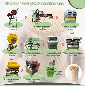 [Hot Item] High Quality Bamboo Toothpick Chopsticks Wooden Toothpick Making Machine Line