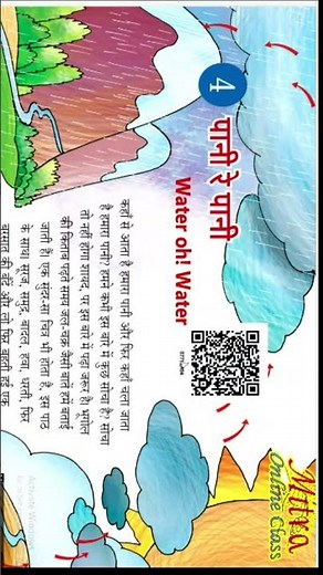 NCERT Class 7 Hindi Chapter 4 | Paani re Paani |
