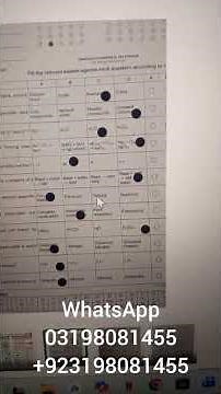 Chemistry Class 9 Morning Shift Paper 2026 | MCQs Answer Key & Full Solution FBISE Solved