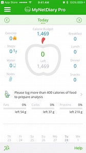 2K views · 29 reactions | Sometimes we get asked about MyNetDiary PRO...