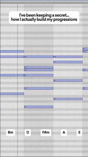 I've been keeping a secret... how I actually build my progressions #ableton #piano #midi #chords