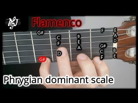 Flamenco scale - Phrygian dominant
