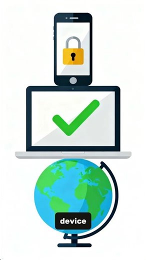 Conditional Access Doesn’t Choose One Policy